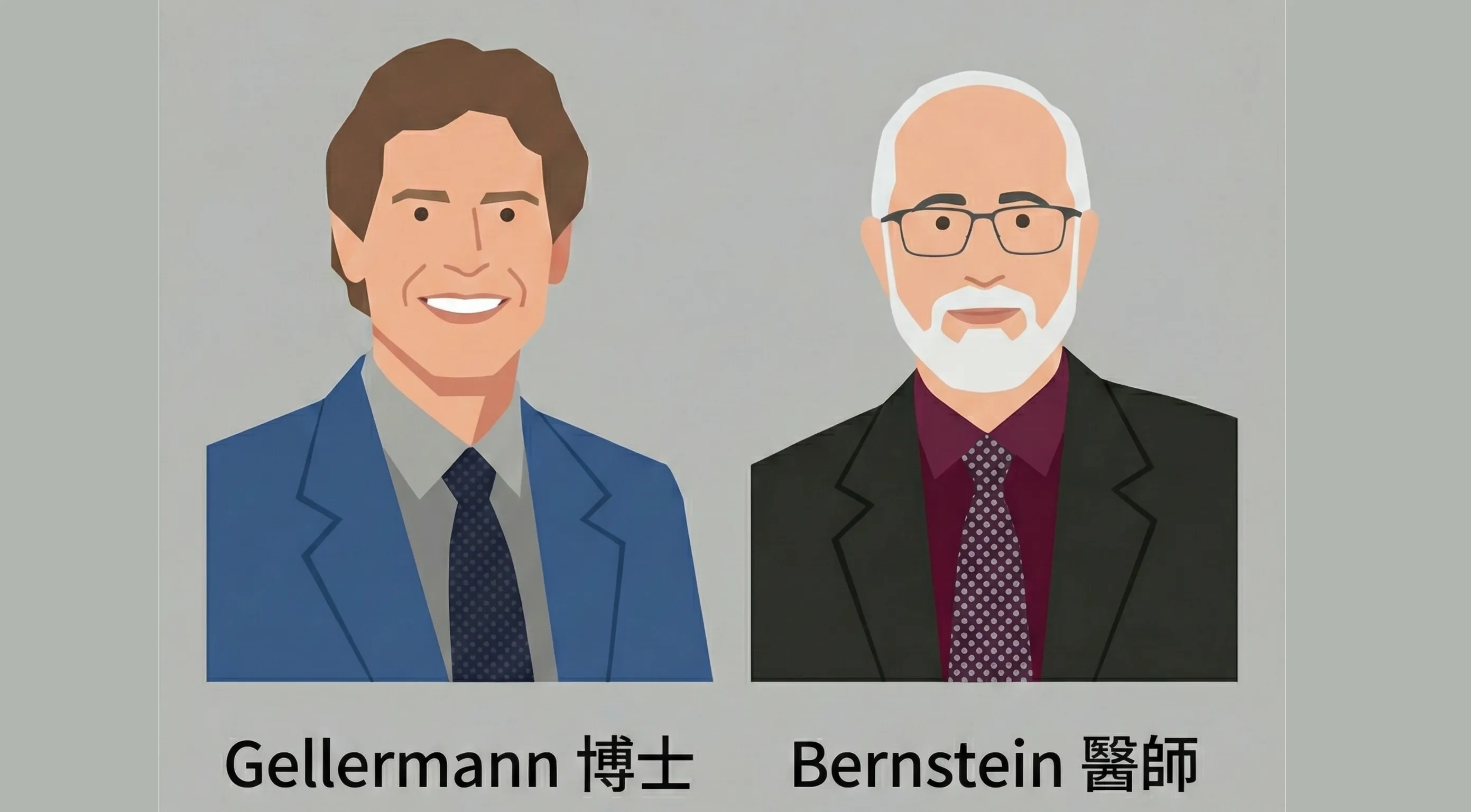 Gellermann博士Bernstein醫師